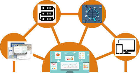 Host-tracker API