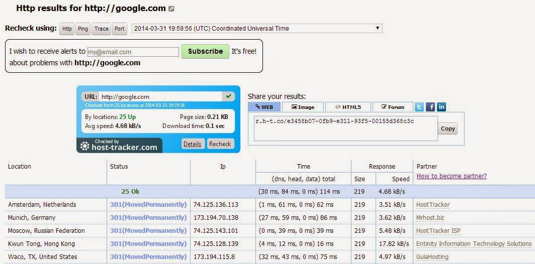 Миттєва перевірка HostTracker