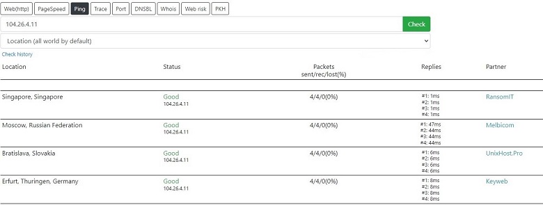 trova il provider di hosting effettivo