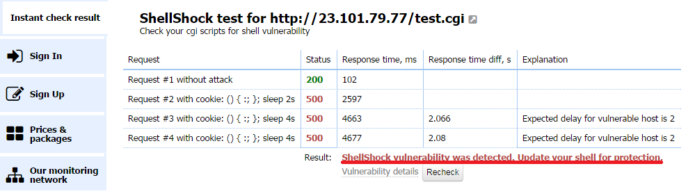 CLOSED] Shellshock Interactive