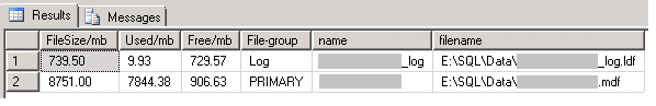 Database Monitoring with HostTracker