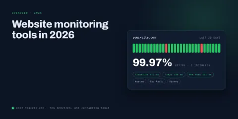 Website Monitoring Tools in 2026: What Each Service Offers