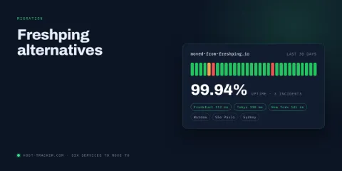 Freshping Alternatives: Six Monitoring Services to Move To in 2026